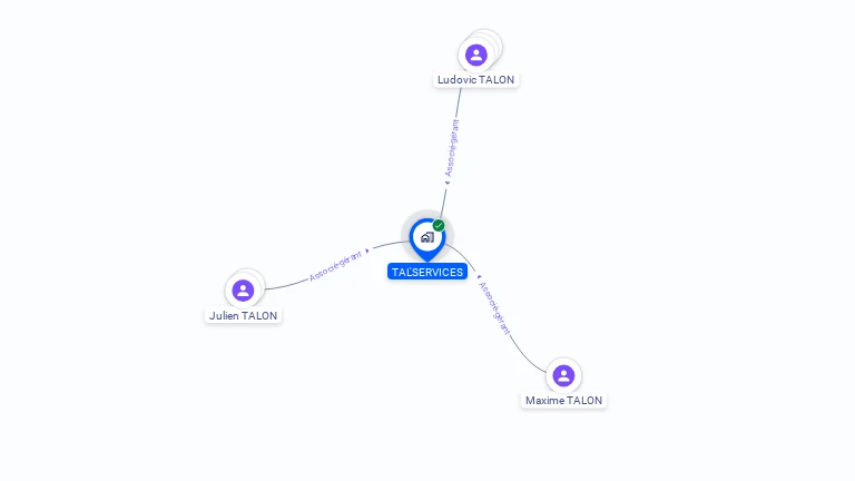 Cartographie gratuite de TAL'SERVICES