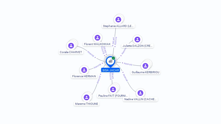 Cartographie gratuite de SISA JACAR