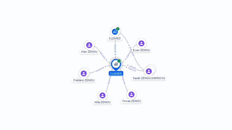 Cartographie gratuite de CLEMED