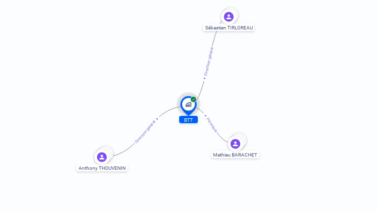 Cartographie gratuite de BTT