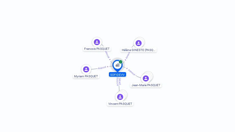 Cartographie gratuite de SOFIDEVV