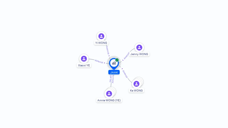 Cartographie gratuite de JAAK