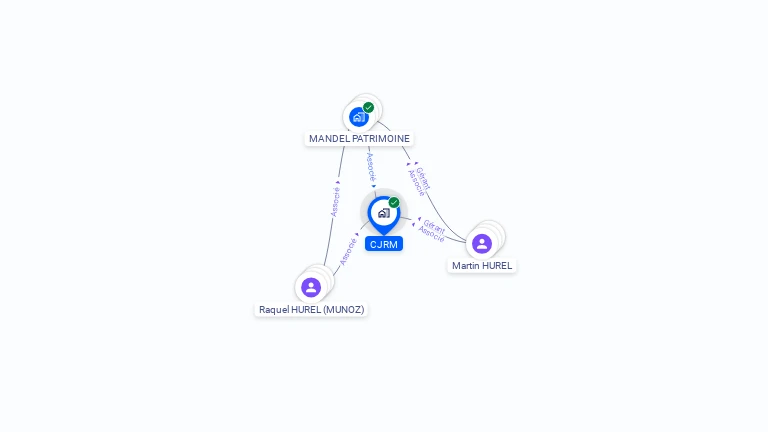 Cartographie gratuite de CJRM