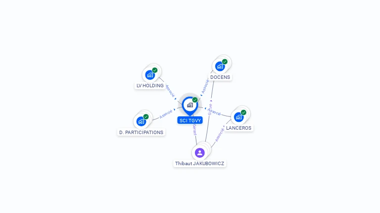 Cartographie gratuite de TGVY