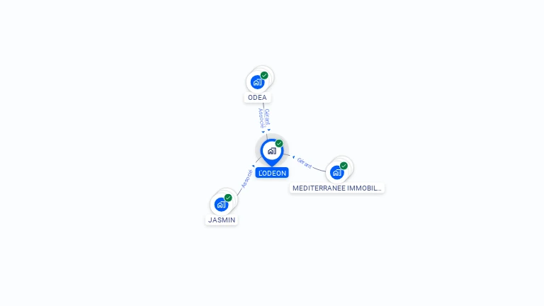 Cartographie gratuite de L'ODEON
