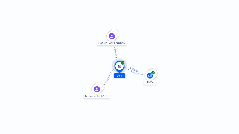 Cartographie gratuite de V&T