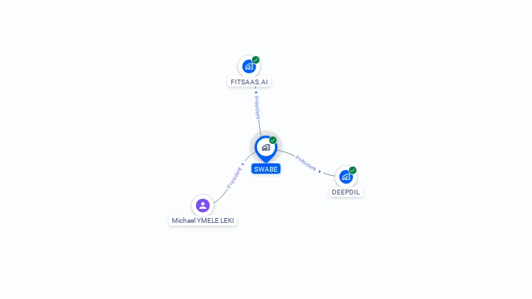 Cartographie gratuite de SWABE