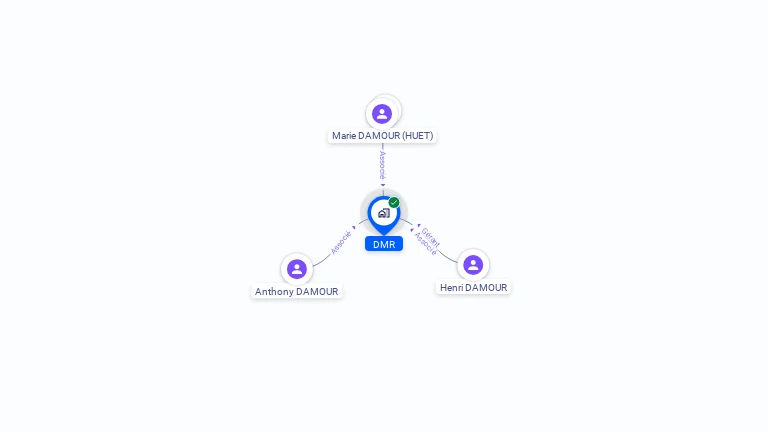 Cartographie gratuite de DMR