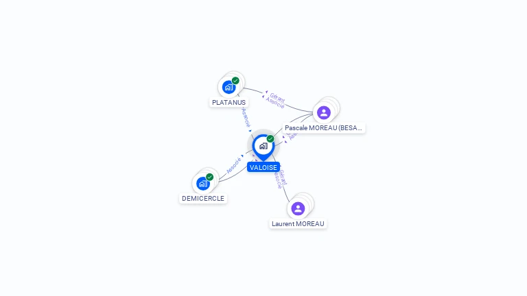 Cartographie gratuite de VALOISE