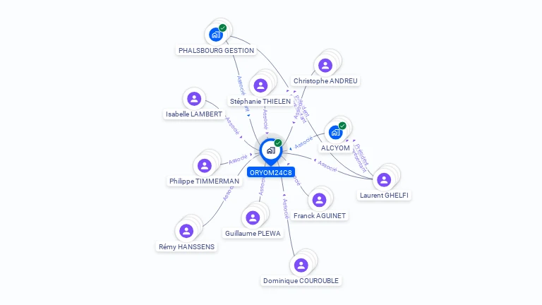 Cartographie gratuite d'ORYOM24C8