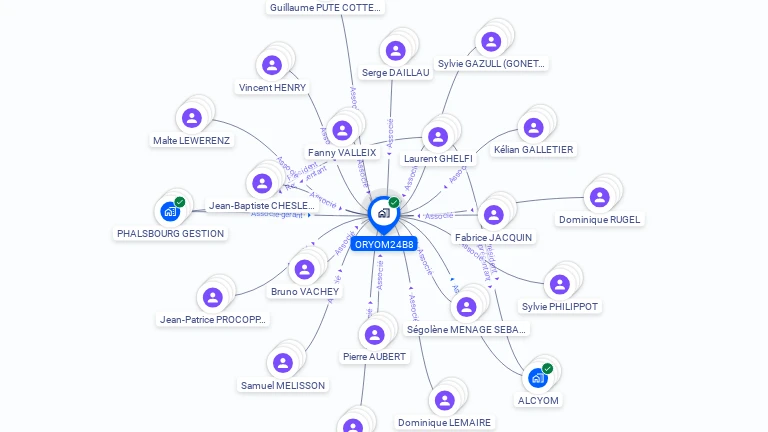Cartographie gratuite d'ORYOM24B8