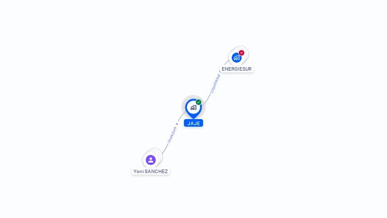 Cartographie gratuite de JAJE