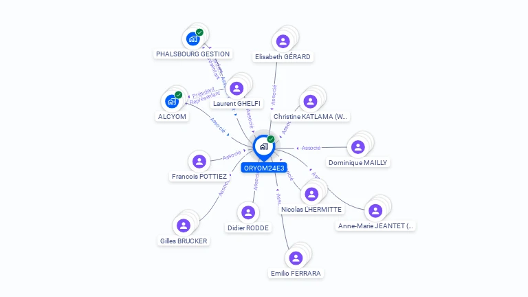Cartographie gratuite d'ORYOM24E3