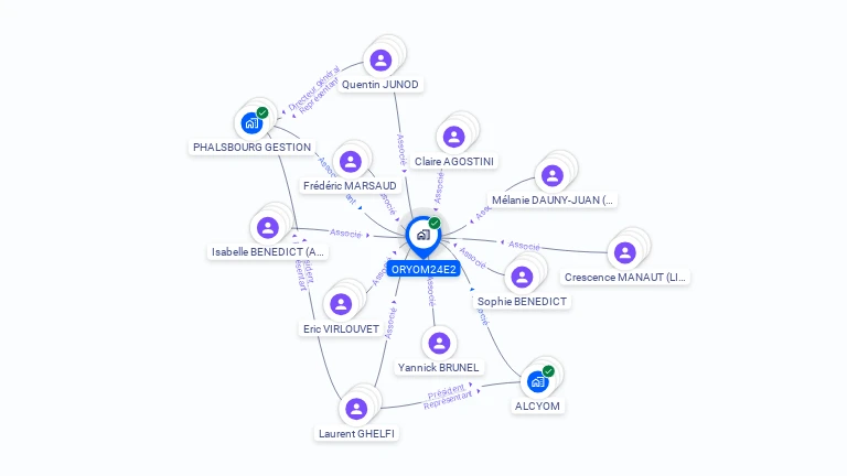 Cartographie gratuite d'ORYOM24E2
