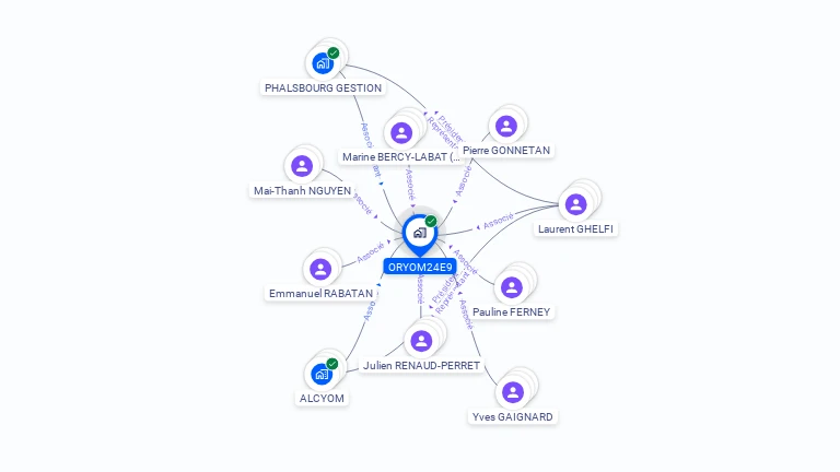 Cartographie gratuite d'ORYOM24E9