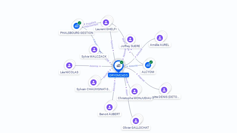 Cartographie gratuite d'ORYOM24D5