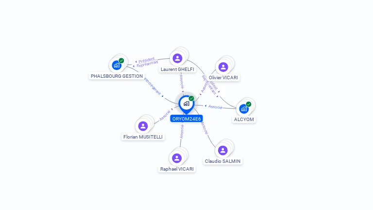 Cartographie gratuite d'ORYOM24E6