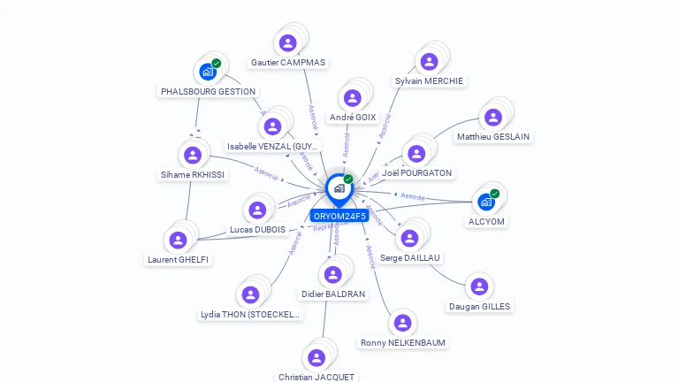Cartographie gratuite d'ORYOM24F5