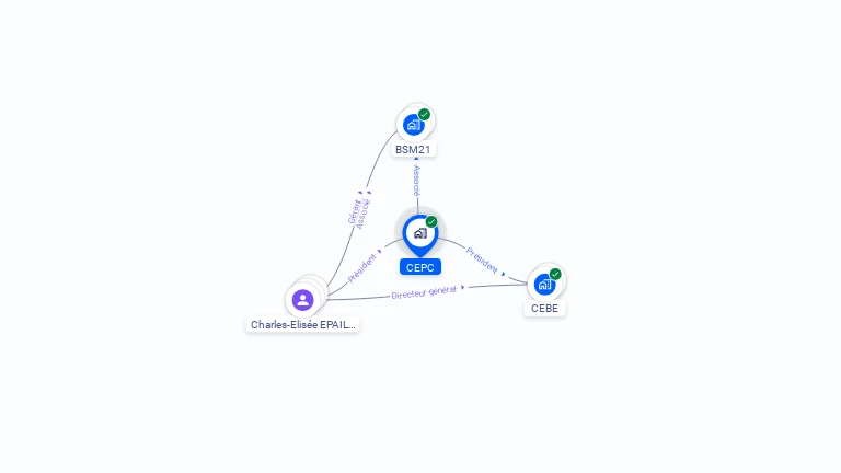 Cartographie gratuite de CEPC