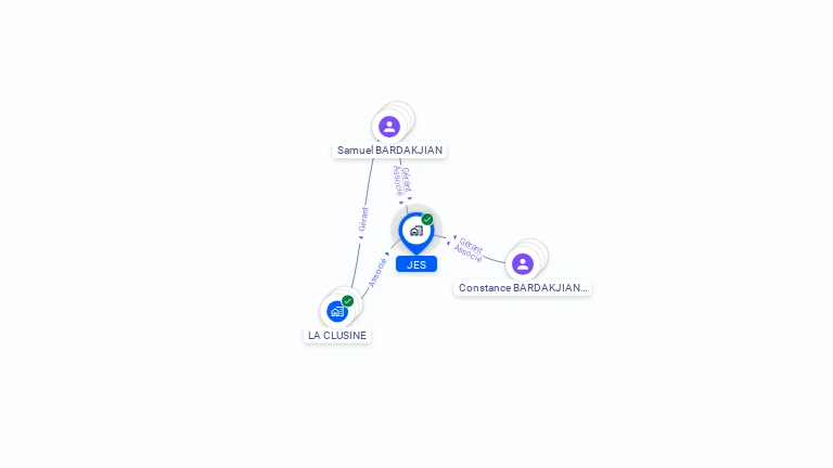 Cartographie gratuite de JES