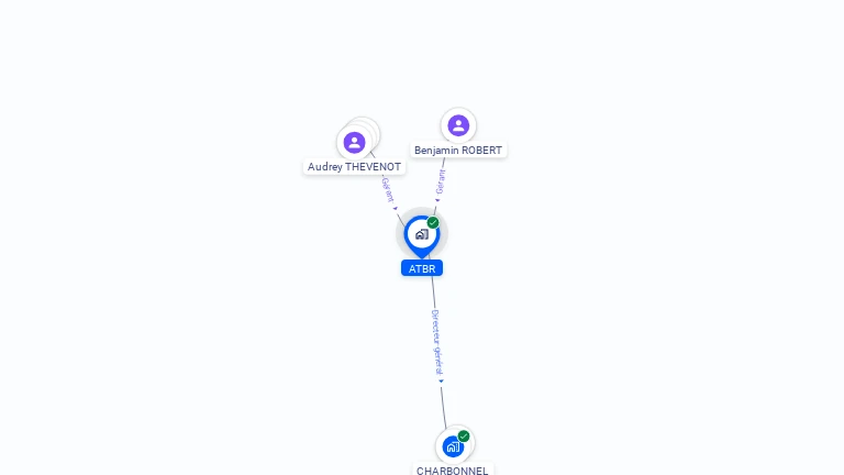 Cartographie gratuite d'ATBR