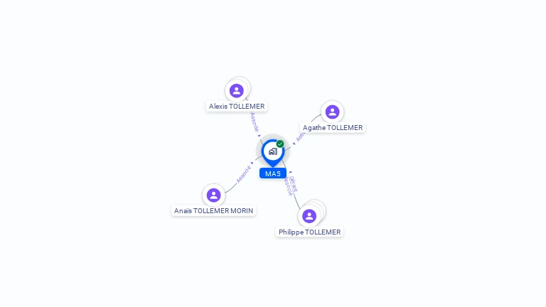 Cartographie gratuite de MA5