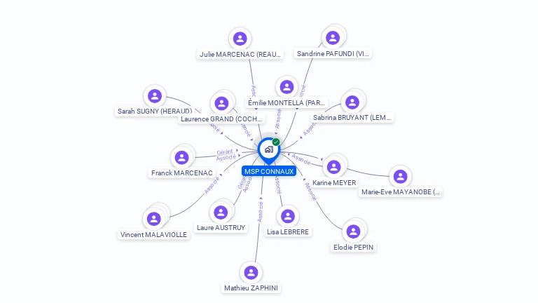 Cartographie gratuite de MSP CONNAUX