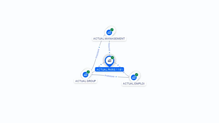 Cartographie gratuite d'ACTUAL PARIS 1181