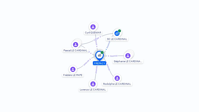 Cartographie gratuite de FREPACY