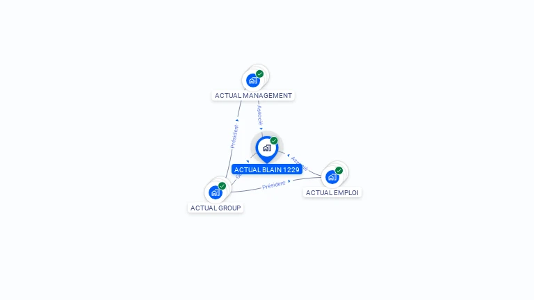 Cartographie gratuite d'ACTUAL BLAIN 1229