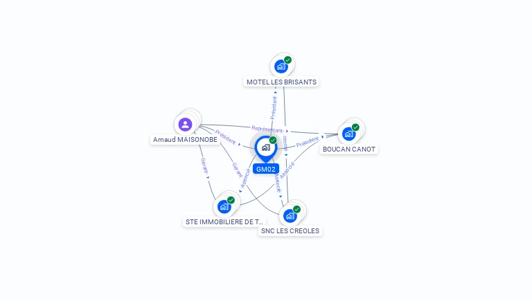 Cartographie gratuite de GM02