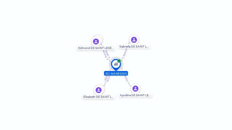 Cartographie gratuite de SCI MANEGGIO