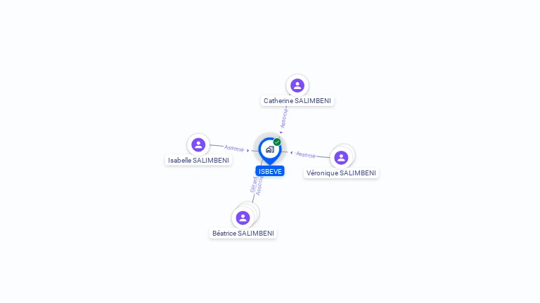 Cartographie gratuite d'ISBEVE