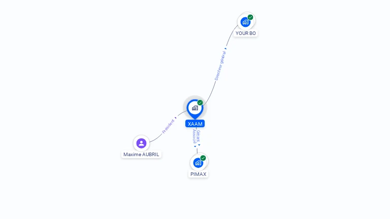 Cartographie gratuite de XAAM