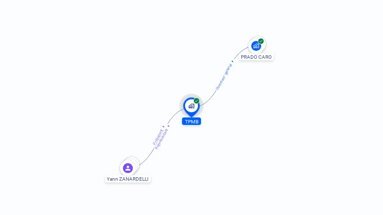 Cartographie gratuite de TPMB