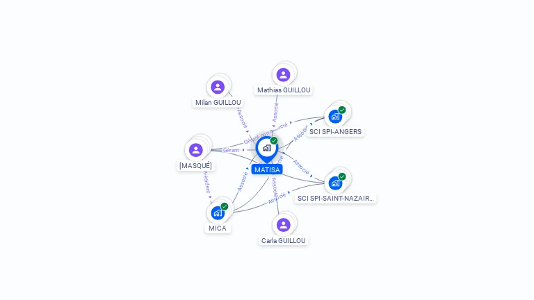 Cartographie gratuite de MATISA