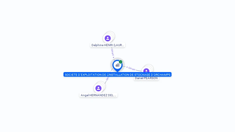 Cartographie gratuite de SOCIETE D'EXPLOITATION DE L'INSTALLATION DE STOCKAGE D'ORCHAMPS