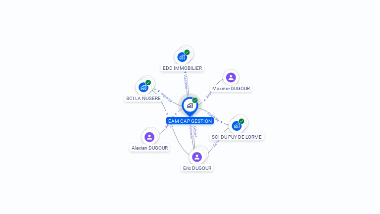 Cartographie gratuite d'EAM CAP GESTION