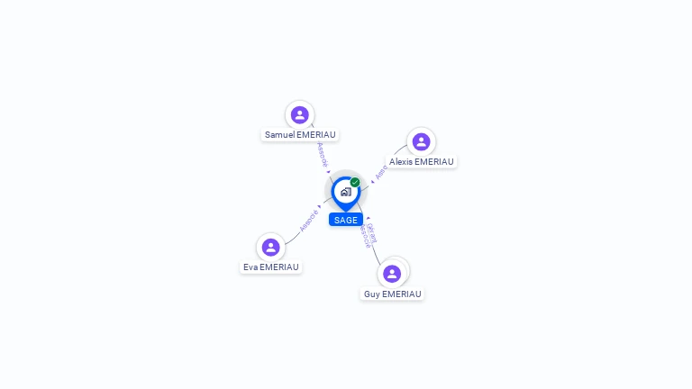 Cartographie gratuite de SAGE