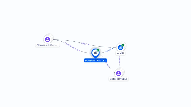 Cartographie gratuite de MAISON TRACLET