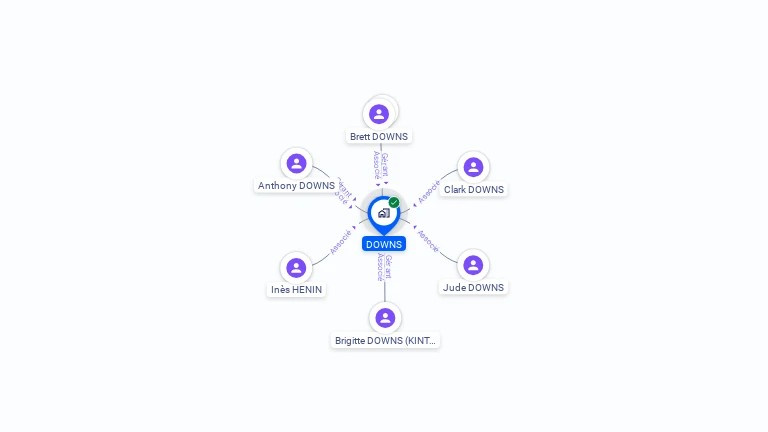 Cartographie gratuite de DOWNS