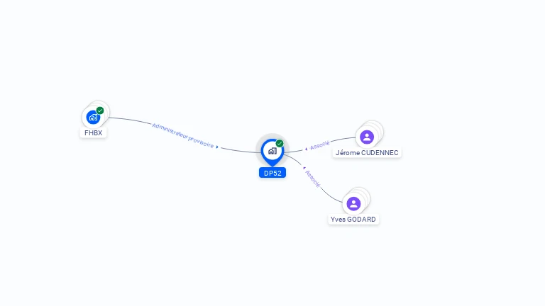 Cartographie gratuite de DP52