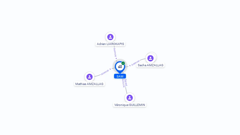 Cartographie gratuite de SAM