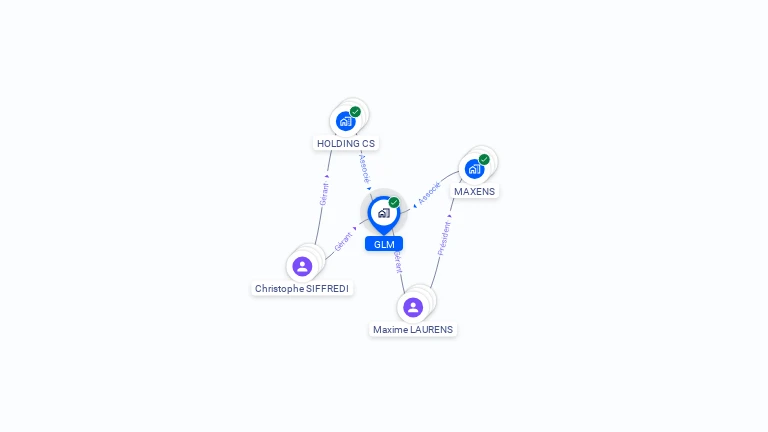 Cartographie gratuite de GLM
