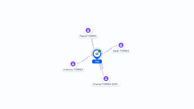 Cartographie gratuite de TRS