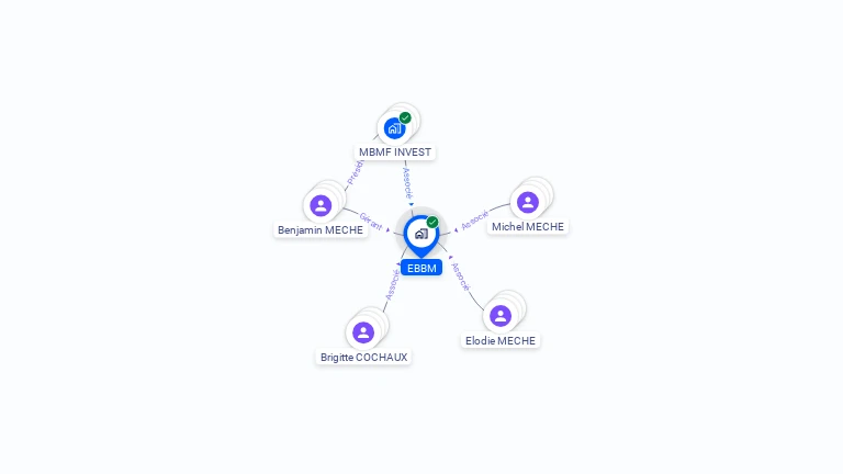 Cartographie gratuite d'EBBM