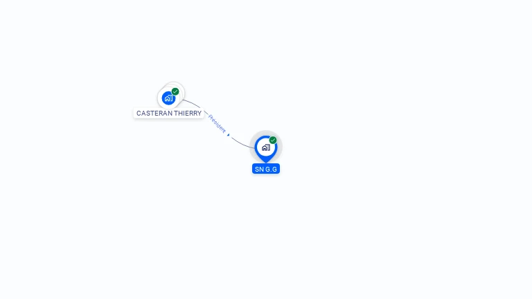 Cartographie gratuite de SN G.G