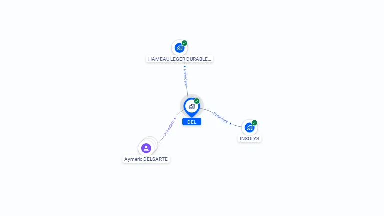 Cartographie gratuite de DEL