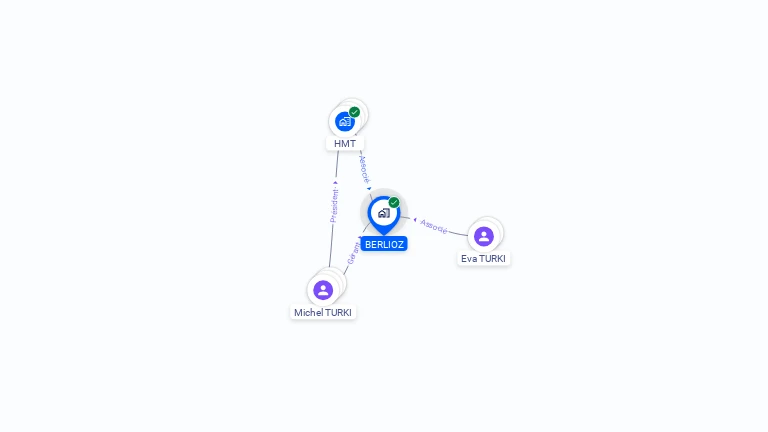 Cartographie gratuite de BERLIOZ