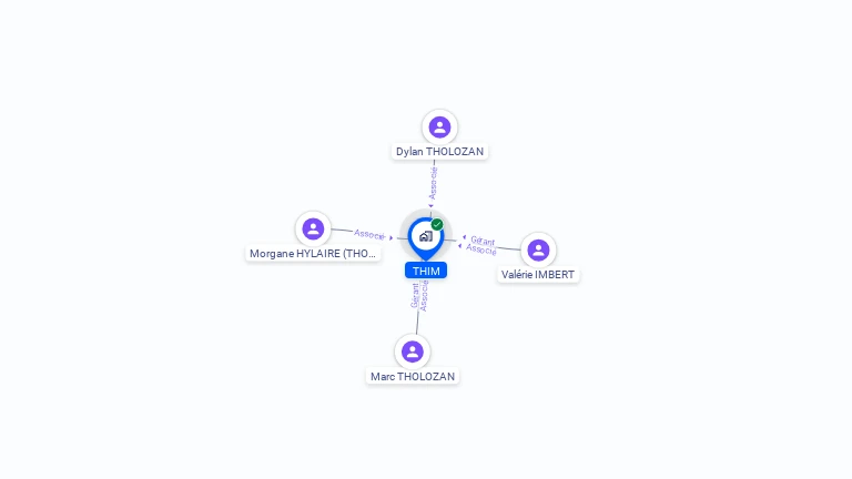 Cartographie gratuite de THIM